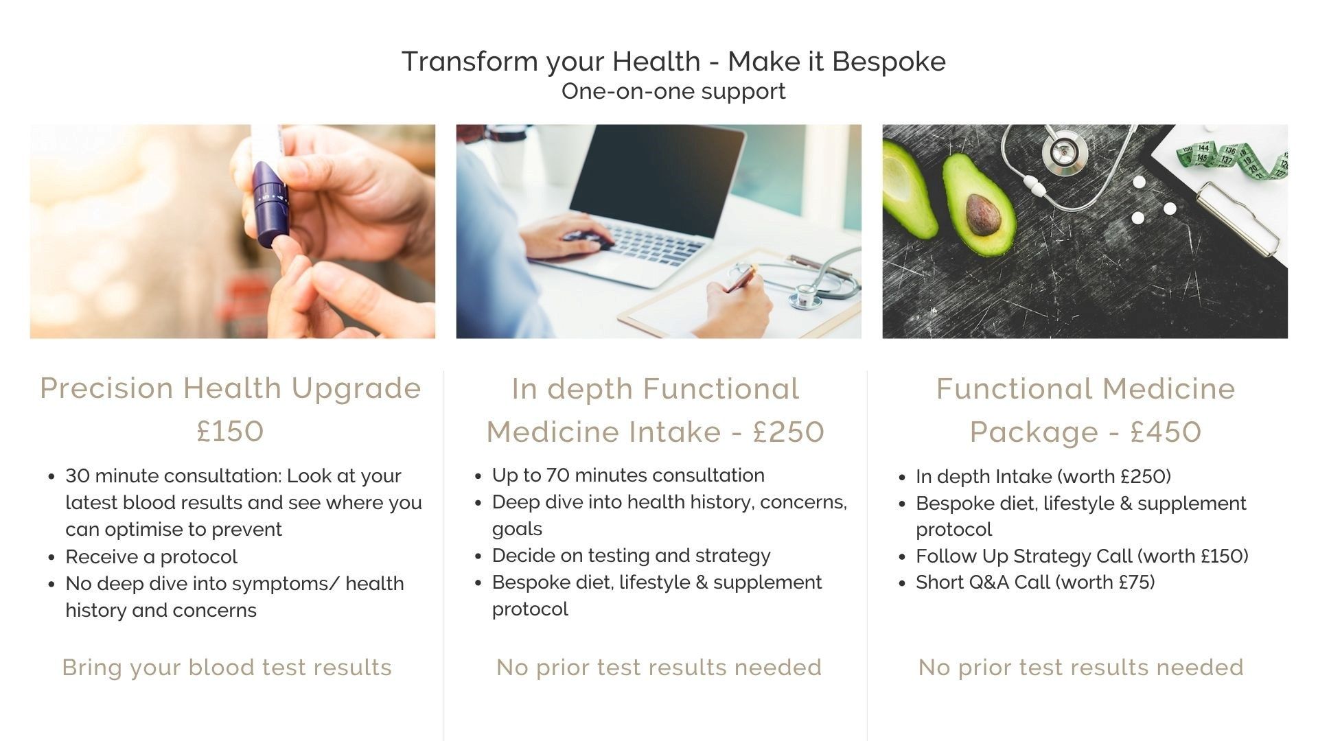 Functional-mediacine-options